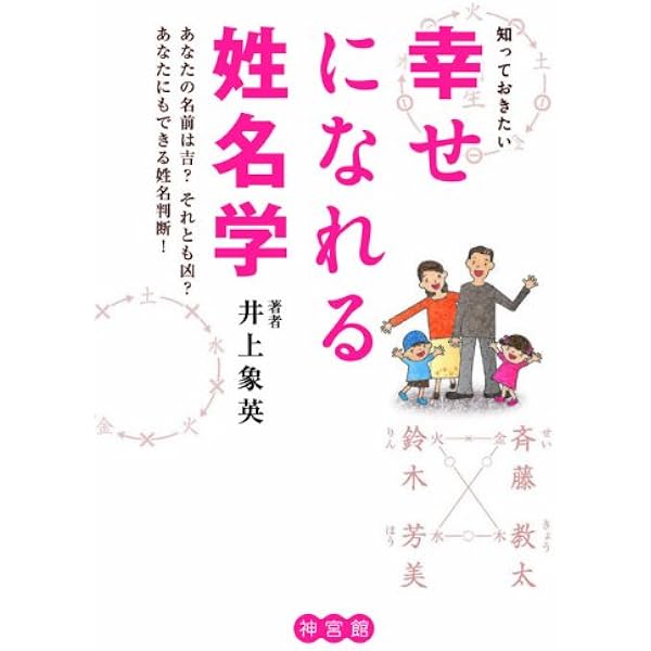 知っておきたい幸せになれる姓名学 | 井上 象英, 小田草介, 明
